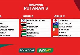 Link Alternatif Piala Dunia Zona Asia