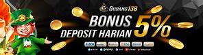 Link Bandar Slot Online 2024 Indonesia Terbaru Hari Ini Live Streaming